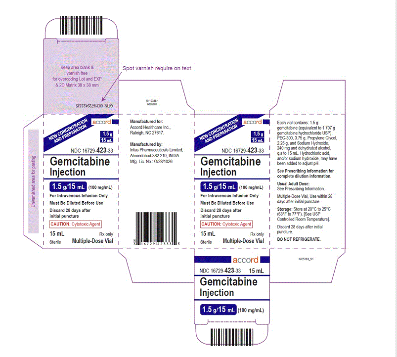 Gemcitabine 1,5g/15ml (100mg/ml), solution for injection in multi-dose vial, 1 st
